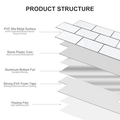 20-Pack 3mm White Subway Peel and Stick Tiles (9.2 Sq Ft) - color: White-black