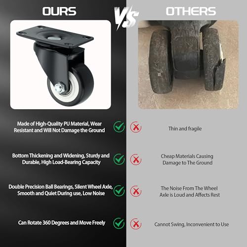 Alise Caster Wheels,2.5" Swivel Caster Set of 4,Black(No Brake) - color: Black（No Brake）, size: 2.5 INCH