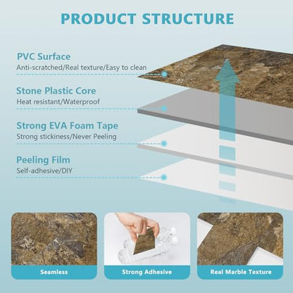 Vamos Tile 100-Pack Peel and Stick Backsplash Tile, 3" x 6" PVC Subway Tile - color: Rust Slate