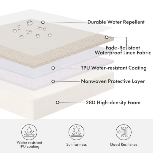MIULEE Cream White Outdoor Cushions 2 Pack,19x19x3 Inch Waterproof Cushions - color: Cream White, size: 19 x 19 x 3 Inch