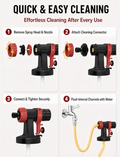 Paint Sprayer, 4 Brass Nozzle Sizes, 3 Spray Patterns