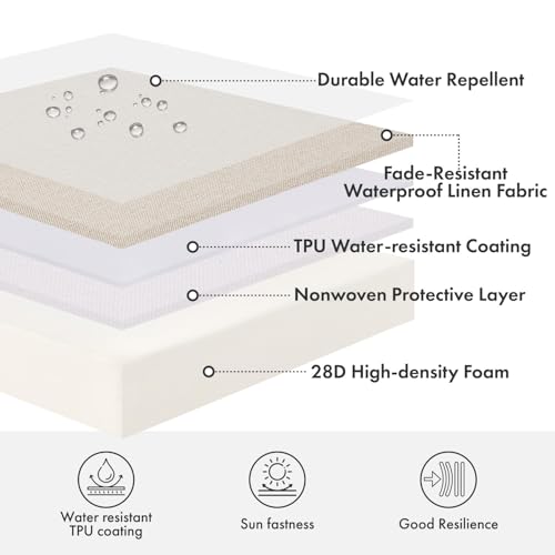 MIULEE Beige Outdoor Chair Cushions 2 Pack,19x19x3 Inch Waterproof Cushions - color: Beige, size: 19 x 19 x 3 Inch