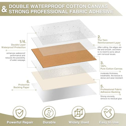Gheeidau Canvas Repair Tape 4×70 Inch Waterproof Self-Adhesive Fabric Repair Patch for Repairing Boat Covers,Tents,Patio Umbrellas,Car Seats,Luggage,Sofas.(Light Brown) - color: Light Brown, size: 4"×70"