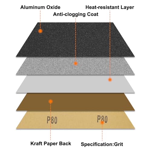 20Pcs 100 Grit Sandpaper 9 x 11 Inch Sand Paper Alumina Black - size: 9 x 11 Inch(100 Grit)