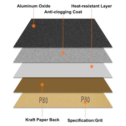20Pcs 100 Grit Sandpaper 9 x 11 Inch Sand Paper Alumina Black - size: 9 x 11 Inch(100 Grit)