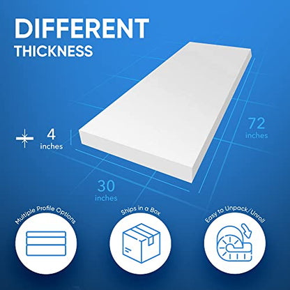 AK Trading Upholstery Foam Medium Density Cushion; (Seat Replacement, Foam Sheet, Foam Padding), 4" H X 30" W x 72" L - style: 4 Inch H X 30 Inch W x 72 Inch L