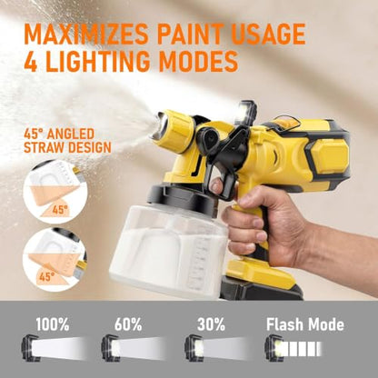 Cordless Paint Sprayer Compatible with Dewalt 20V MAX Battery (NO Battery) - Electric Spray Paint Gun with Led Light, 4 Nozzles & 3 Modes for Interior/Exterior House Painting, Furniture & Fences