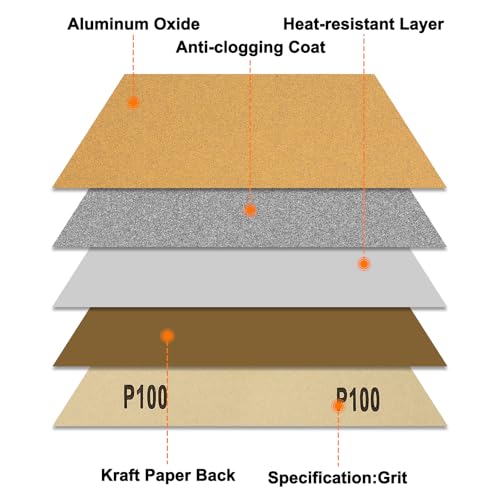 25 Pcs 320 Grit Sandpaper 4.5 x 5.5 Inch Sand Paper Alumina Gold - size: 4.5 x 5.5 Inch(320 Grit)