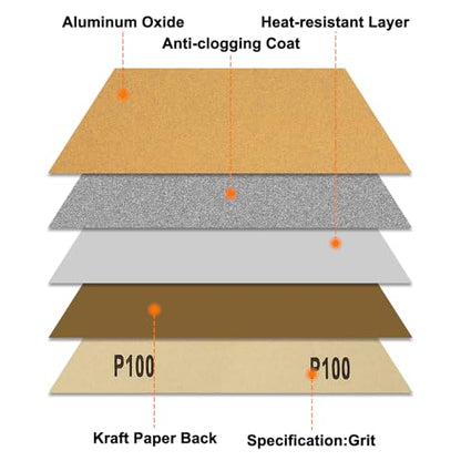 25 Pcs 320 Grit Sandpaper 4.5 x 5.5 Inch Sand Paper Alumina Gold - size: 4.5 x 5.5 Inch(320 Grit)