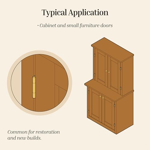Nickel Butt Hinges with Removable Pin - 1-1/2" x 1-1/2" - Pack of 2 - Cabinet Door Hinges - UA-266-HPN (1) - color: Nickel
