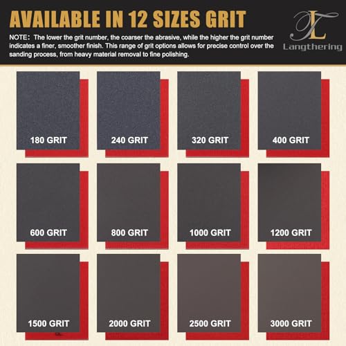 24pcs 1200Grits Sanding Sponge, Wet and Dry 4"x2.75" Sanding Block, Reusable Sand Paper for Metal Wood Drywall Walls Stone Automotive Paint Plastic DIY (1200 Grits) - size: 1200 Grits