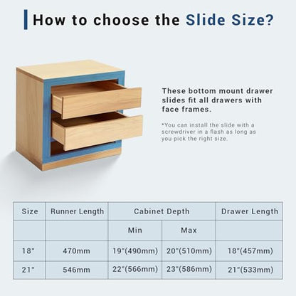 Knobonly 1 Pair 18" Soft Close Undermount Drawer Slides, Full Extension Bottom Mount Cabinet Drawers Slide Out, Zinc Plated with Screws & Brackets, 85lb Load for Kitchen Bathroom - size: 18 Inch, style: Soft Close - 1 Pair