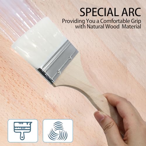 3 Inch Wide Wool Paint Brushes, Set of 2 for DIY and Furniture - size: 3 Inch