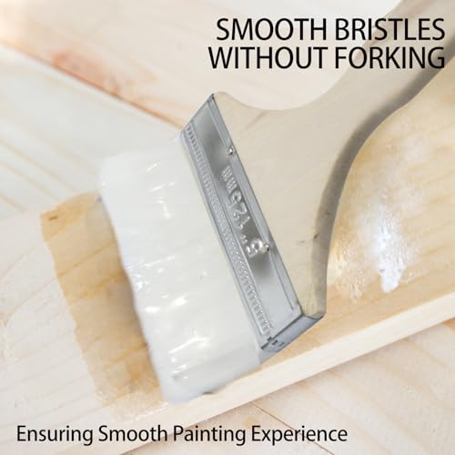 5 Inch Wide Wool Paint Brushes, Set of 2 for DIY and Furniture - size: 5 Inch