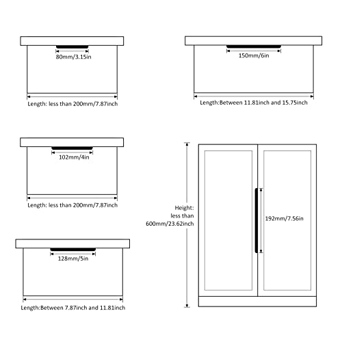 Peaha 25 Pack Kitchen Cabinet Handles 5-1/16" Black Drawer Pulls Edge Pulls - color: Black, size: Hole Centers:5-1/16in(128mm)