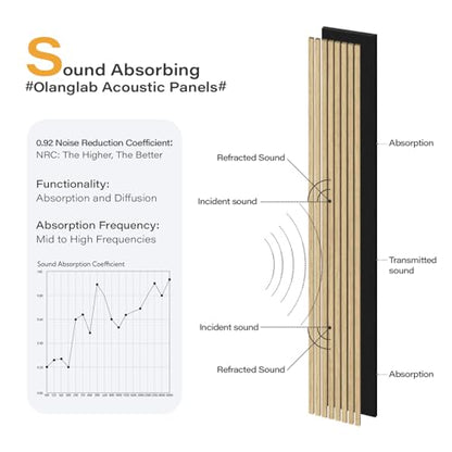 Olanglab Wood Panels for Wall 4Pack 94.5"x12.6" Warm Oak - color: Warm Oak