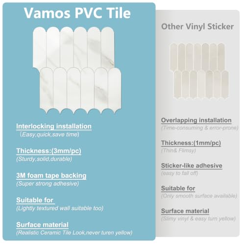 Vamos Tile Fish Scale Peel and Stick Backsplash Tile - color: Glossy White Marble