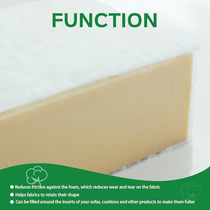 HOMBYS Upholstery Batting Medium Thick, Quilt Batting by The Roll, Dacron Upholstery for Keeping Your Cushion Fluffy (24in*5Yards) - size: 24in*5Yards