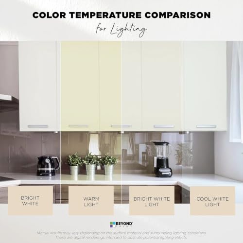 Beyond Paint Furniture, Cabinets and More All-in-One Refinishing Paint Gallon, Linen - color: Linen