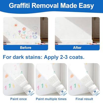 White Interior Wall Paint 6.35 Oz,Drywall Primer for Stain & Graffiti Cover - color: White Wall Paint