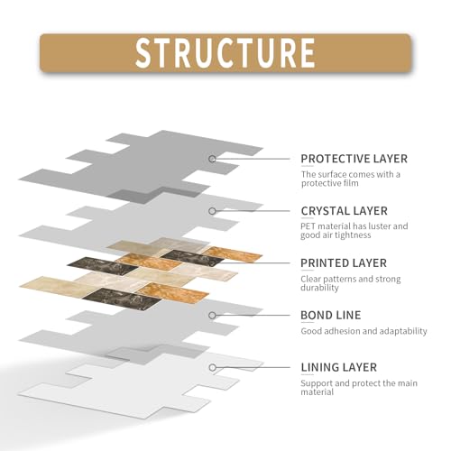 10 Sheets Backsplash for Kitchen Wall Peel and Stick 12"X12" Adhesive Back Splash Tile Flat Vinyl Sticker on Renter Friendly for Bathroom Brown Marble 2-6 (Not 3D Tile) - color: Light Brown Marble