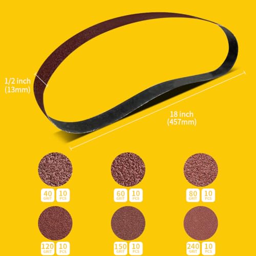 1/2x18 1/2 x 18 Inch Sanding Belt Pack 1/2-Inch x 18-Inch,60 Pcs(10 Each of 40 60 80 120 150 240 Grits) Aluminum Oxide for Sander - size: 1/2x18in
