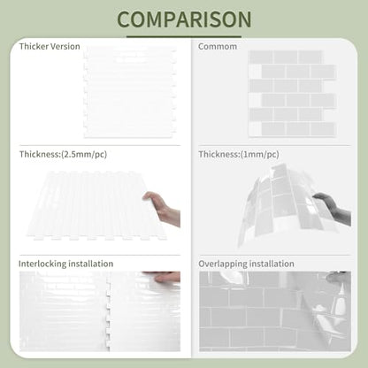 10 Sheets Thick Peel and Stick Kitchen Backsplash Tiles - color: White
