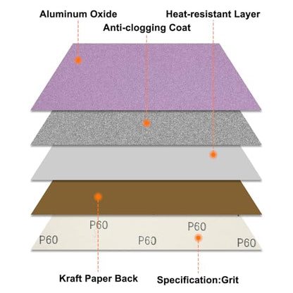 6 Pcs 120 Grit Sandpaper 3.6 x 9 Inch Sand Paper Purple Alumina - size: 120Grit, 3.6 x 9 Inch