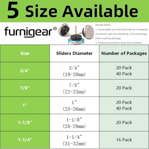 Dia Nail On Furniture Glides for Chairs, Tables - Furnigear Nickel Base Cushioned Furniture Nails - Allowing Chairs Glides Effortlessly Over Carpet Floors (3/4", 40 Pack-Silver Gray) - size: 3/4" Silver Gray(40pcs)