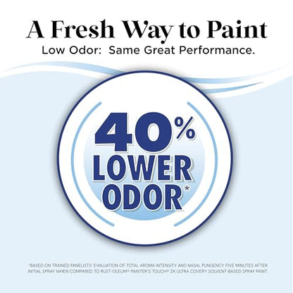 Rust-Oleum Low Odor Premium Spray Paint, Matte Blackout - color: Blackout, size: 11 Ounce (Pack of 6)