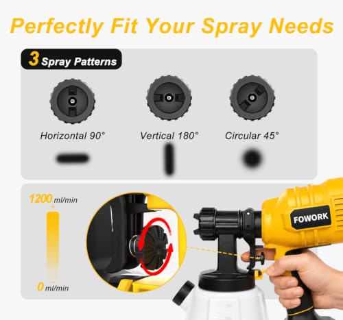 Cordless Paint Sprayer Compatible with DEWALT 20V MAX Battery, Tool Only