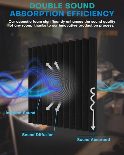 Knightsacoustic 24 Pack Sound Proof Foam Panels with Self Adhesive, 12x12x1 Fire Resistant Acoustic Foam Panels, High Density Acoustic Panels Sound Absorbing, Studio Noise Cancelling Black Grey - size: 24Packs Grey+Black With Adhesive