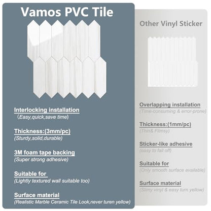 Vamos Tile Glossy Dolomite White Backsplash Tile Peel and Stick, 12.8 x 12.8 Inch 10 Sheets Long Hexagon PVC Self Adhesive Mosaic Wall Tiles Stick on Backsplash for Kitchen and Bathroom - color: Glossy Dolomite White