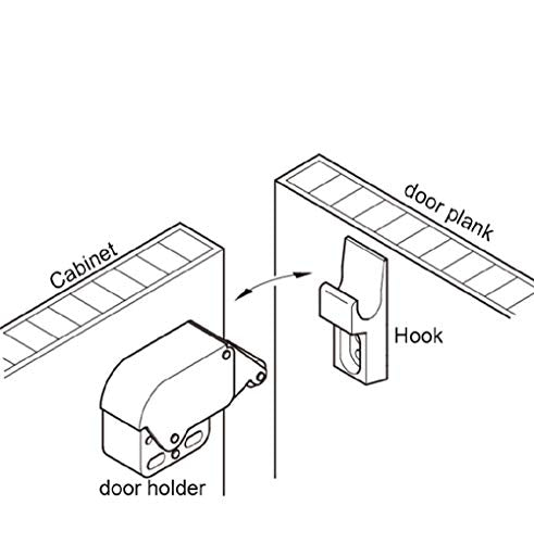 Furniture Cabinet Door, Spring Buckle Lock, self-Locking Hinge