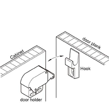 Furniture Cabinet Door, Spring Buckle Lock, self-Locking Hinge