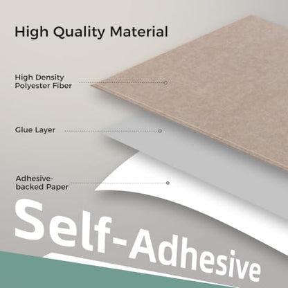 TO-TH Sound Proof Panels for Walls Thickened Acoustic Panel 2 Pack, Camel - color: Camel, size: 2 Pack