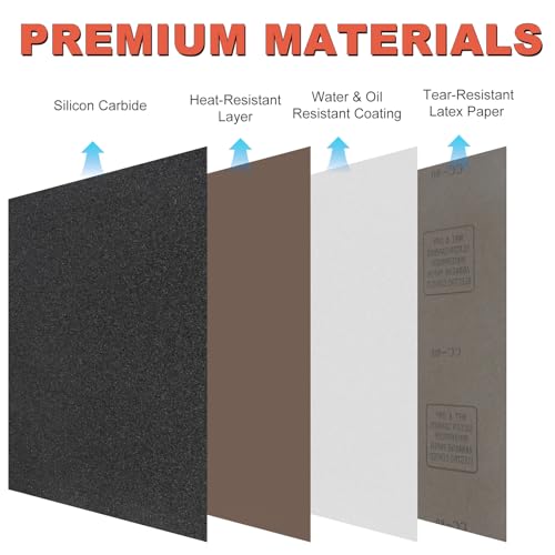 Wet Dry Sandpaper Sheets 9x3.6, 1000 1200 1500 2000 3000 5000 Grit, 42Pcs