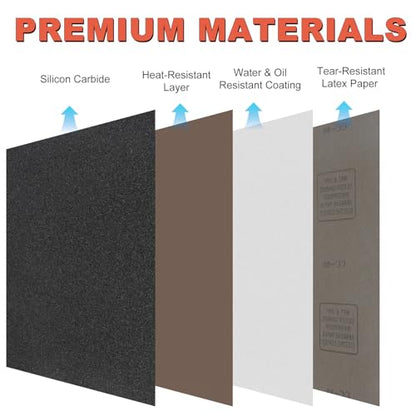 Wet Dry Sandpaper Sheets 9x3.6, 1000 1200 1500 2000 3000 5000 Grit, 42Pcs