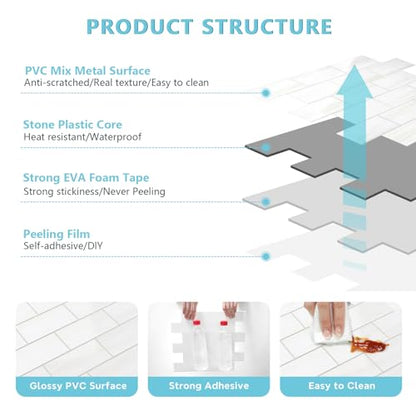 STICKGOO Peel and Stick Backsplash on Subway Tiles, Glossy Dolomite White - color: Glossy Dolomite White