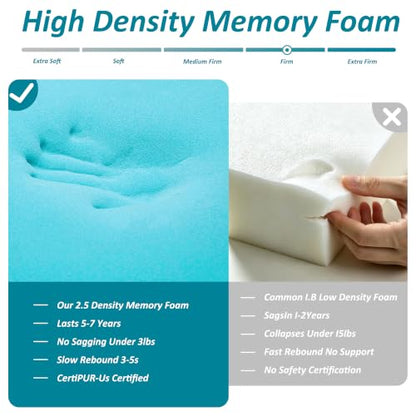 High Density Upholstery Memory Foam 2" Height 72" L x 24" W, Cut to Size - color: 72" L X 24" W X 2" H