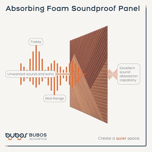 BUBOS 6-Pack Acoustic Panels, Wood Grain Sound Absorbing Panels, 23.6x23.6 - color: Deep Diamond Weave, size: 72 * 48 Inches