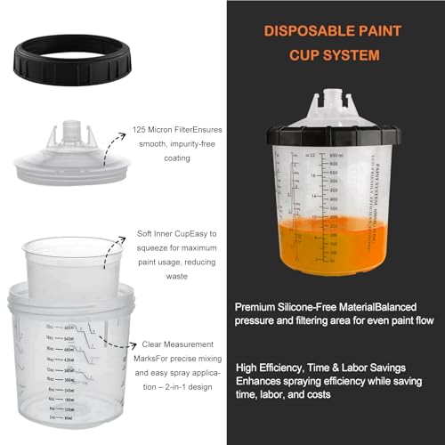 HVLP Air Spray Gun Kit Includes 10 Disposable 650ml Paint Cups with 1.4/1.7/2.0mm Nozzles. The Automotive Paint Spray Gun can be Used for Primer, Clear Topcoat Application(Black) - color: Black