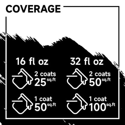 Chalkboard Paint Black Chalk Board Paint for Wall, 16Oz, Cover 50 sq.ft - size: 16 Fl Oz (Pack of 1)