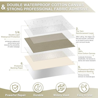 Gheeidau Canvas Repair Tape 4×70 Inch Waterproof Self-Adhesive Fabric Repair Patch for Repairing Boat Covers,Tents,Patio Umbrellas,Car Seats,Luggage,Sofas.(Khaki) - color: Khaki, size: 4"×70"