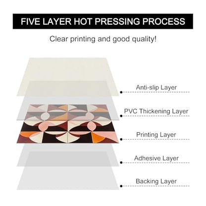 HOMETITUTE Retro Geometric Art 12x12 Inch Peel Stick Vinyl Floor Tile - color: Orange, Pink