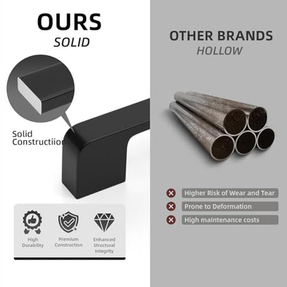 Black Cabinet Handles 5 Inch Matte Black Cabinet Pulls 10 Pack - color: Black, size: 5 Inch (128 mm) Hole Centers