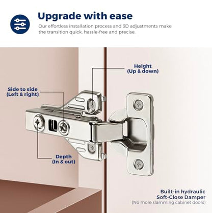 Ravinte Full Overlay Cabinet Door Hinges,105 Degree,60 Packs 30 Pair