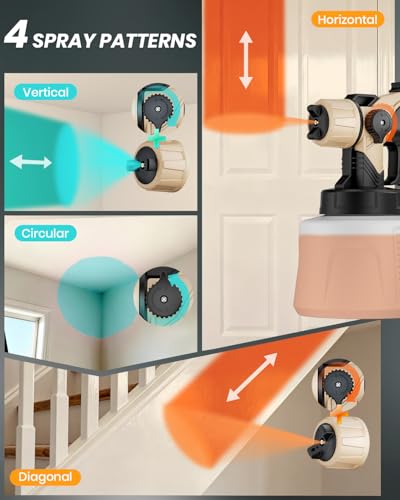 Cordless Paint Sprayer for House Painting