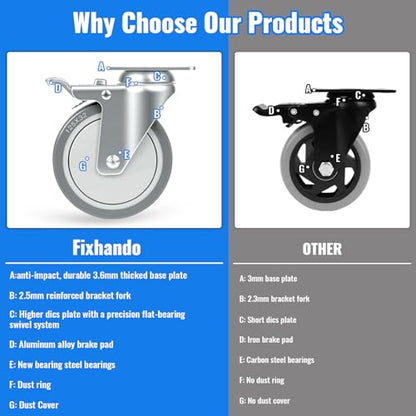5 Inch Swivel Casters Set of 4 with 2 Brake, Heavy Duty Grey Polyurethane Wheels, 360-Degree Silent Smooth Rotation, 1240 lbs Capacity 4-Pack for Carts, Industrial Equipments, Workbench - style: 5 Inch