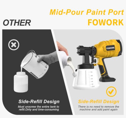 Cordless Paint Sprayer Compatible with DEWALT 20V MAX Battery, Tool Only